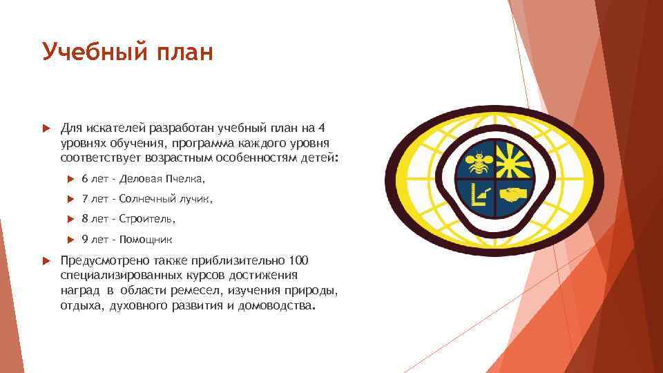 Учебный план Для искателей разработан учебный план на 4 уровнях обучения, программа каждого уровня