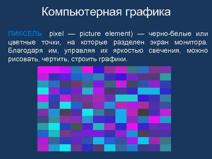 Компьютерная графика ПИКСЕЛЬ (pixel — picture element) — черно-белые или цветные точки, на которые