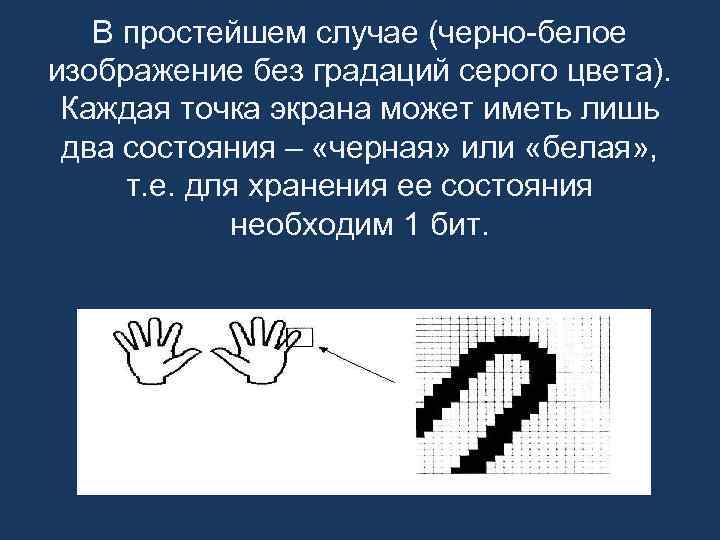 В простейшем случае (черно-белое изображение без градаций серого цвета). Каждая точка экрана может иметь