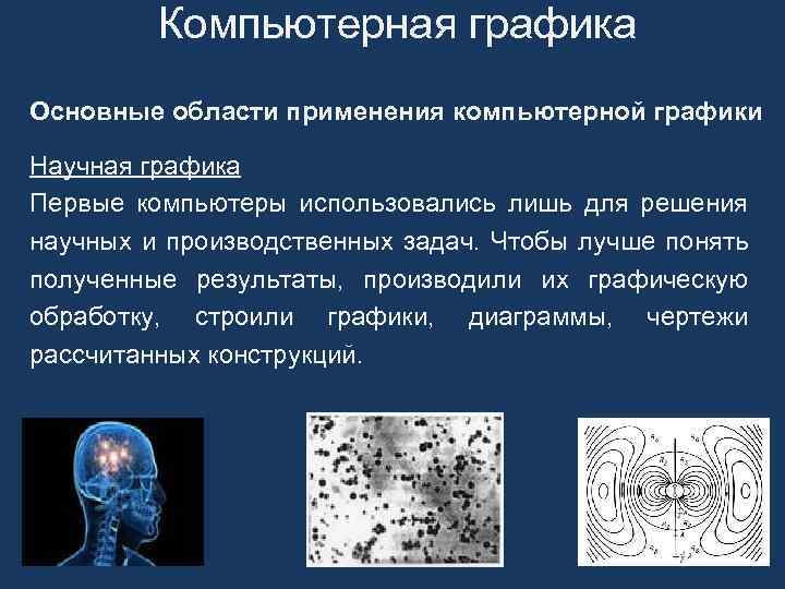 Соотнеси области применения компьютерной графики и изображения пользовательский интерфейс