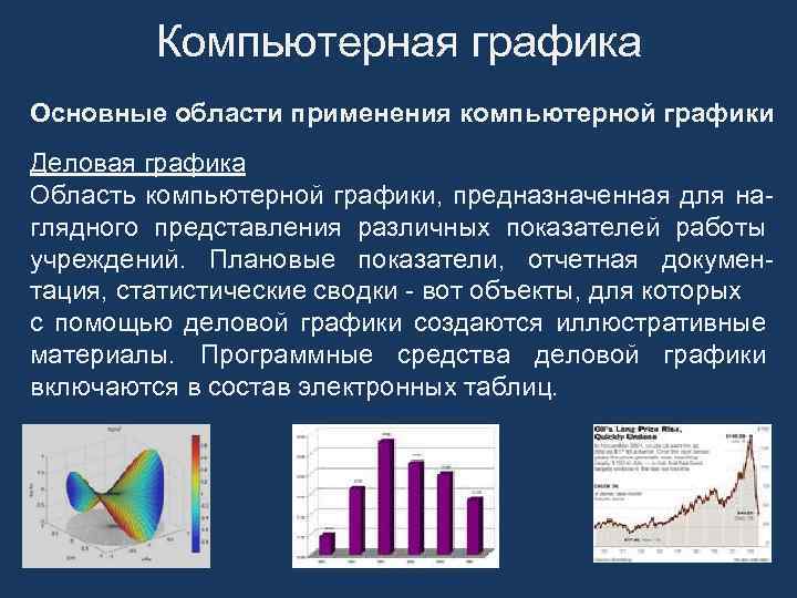 Компьютерная графика Основные области применения компьютерной графики Деловая графика Область компьютерной графики, предназначенная для