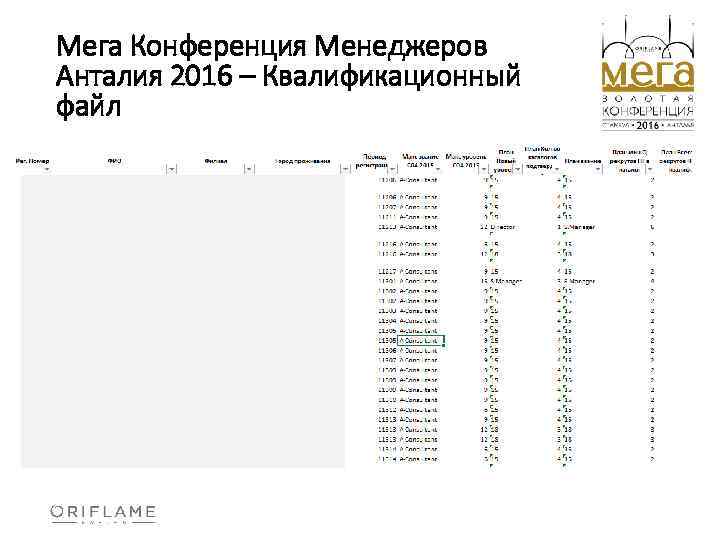 Мега Конференция Менеджеров Анталия 2016 – Квалификационный файл 