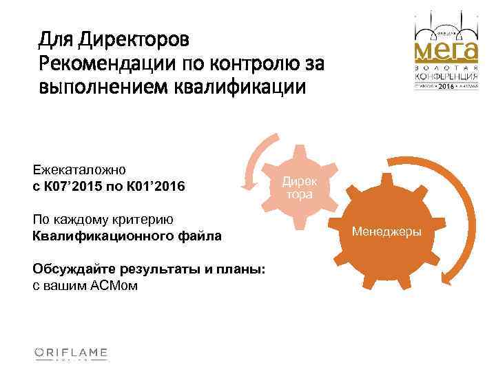 Для Директоров Рекомендации по контролю за выполнением квалификации Ежекаталожно с К 07’ 2015 по