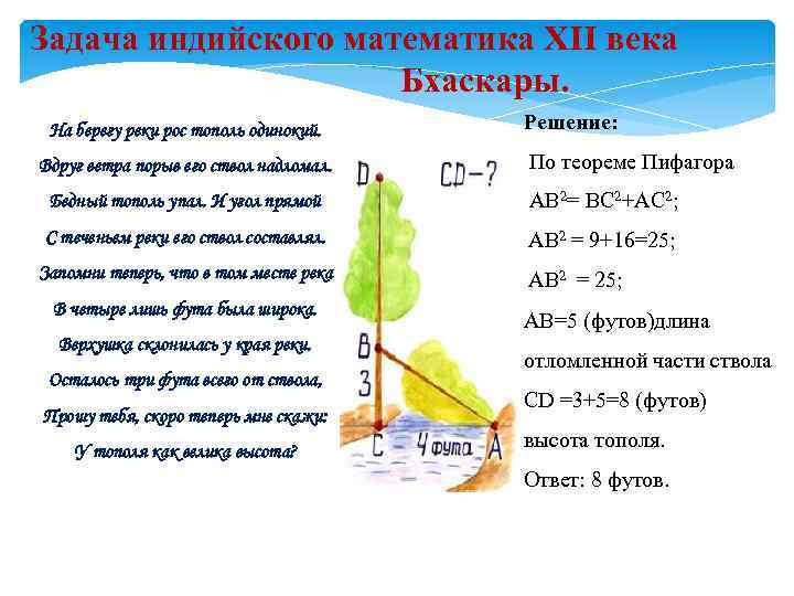 что обозначает слово инда. инд задания. быт дворянской усадьбы 18 века в капитанской дочке провинциальная. разина? а что отталкивает?. инд задания.