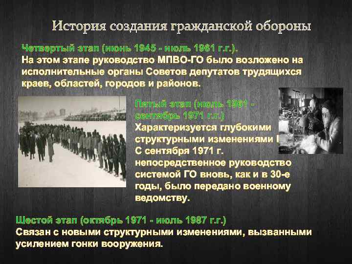 История создания гражданской обороны Четвертый этап (июнь 1945 - июль 1961 г. г. ).
