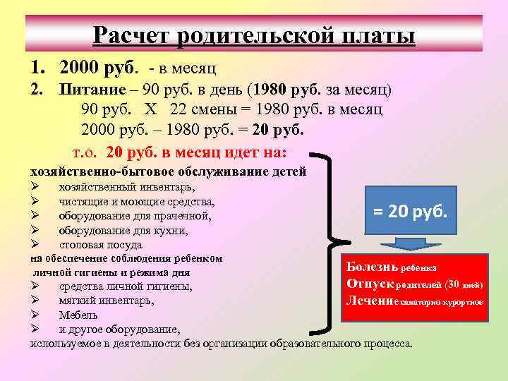 Расчет родительской платы 1. 2000 руб. - в месяц 2. Питание – 90 руб.