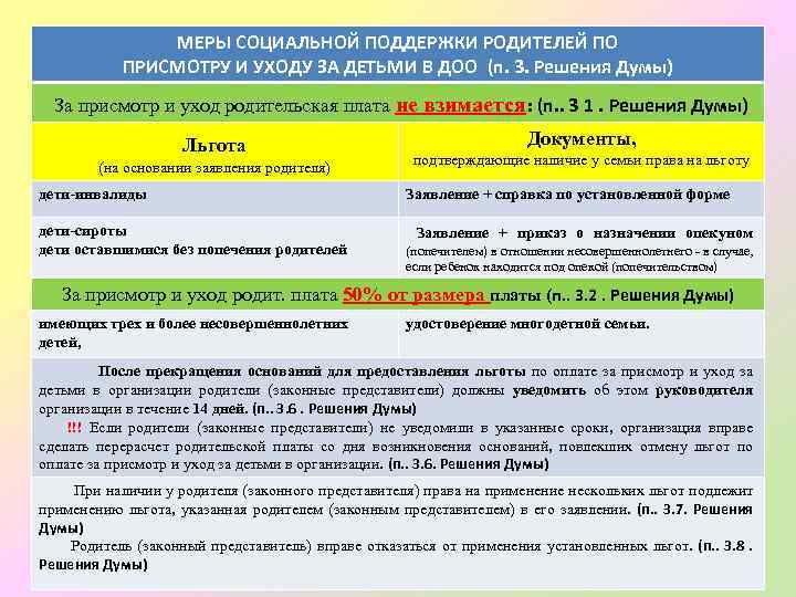 МЕРЫ СОЦИАЛЬНОЙ ПОДДЕРЖКИ РОДИТЕЛЕЙ ПО ПРИСМОТРУ И УХОДУ ЗА ДЕТЬМИ В ДОО (п. 3.