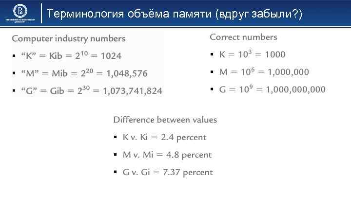 Терминология объёма памяти (вдруг забыли? ) 