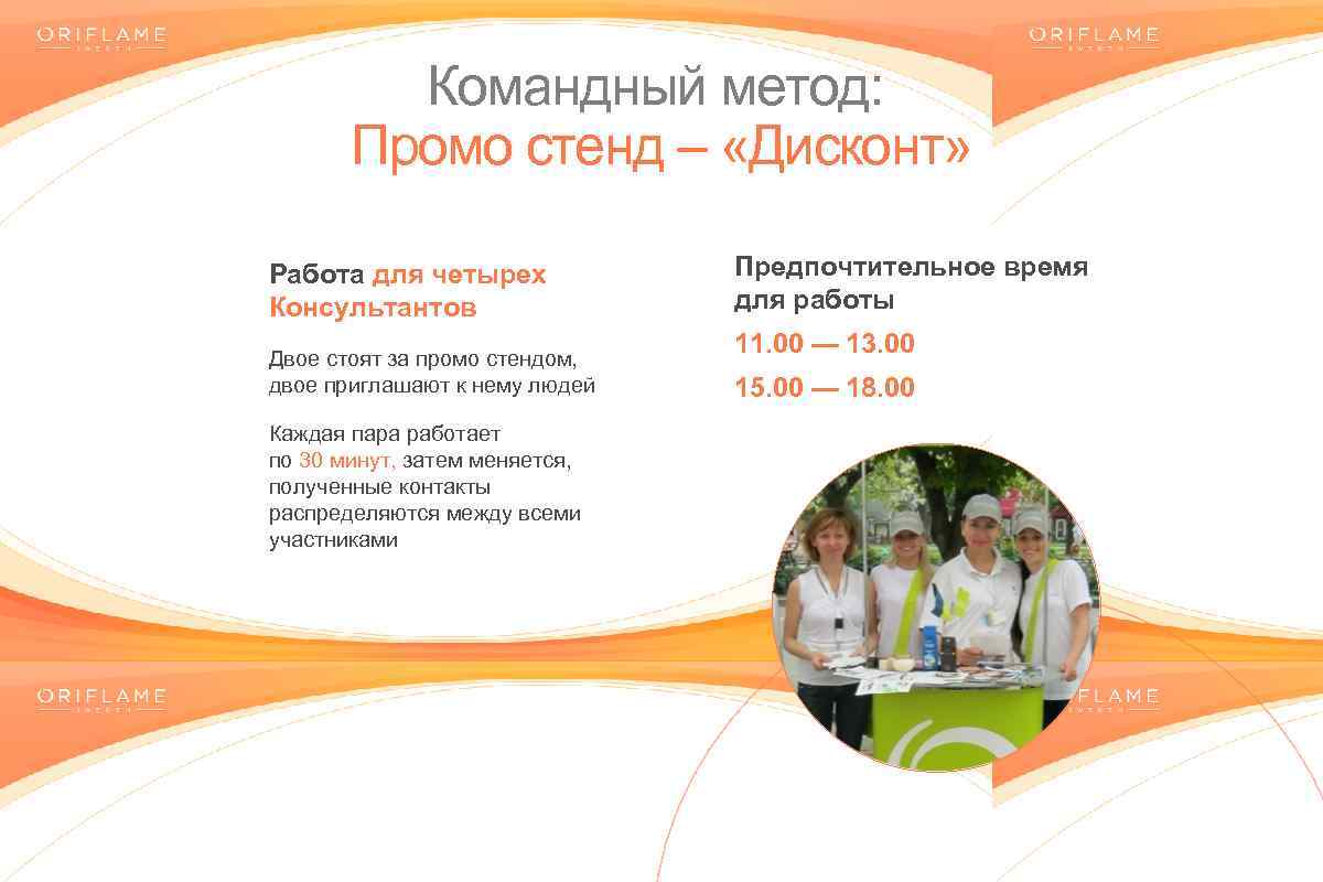 Командный метод: Промо стенд – «Дисконт» Работа для четырех Консультантов Двое стоят за промо