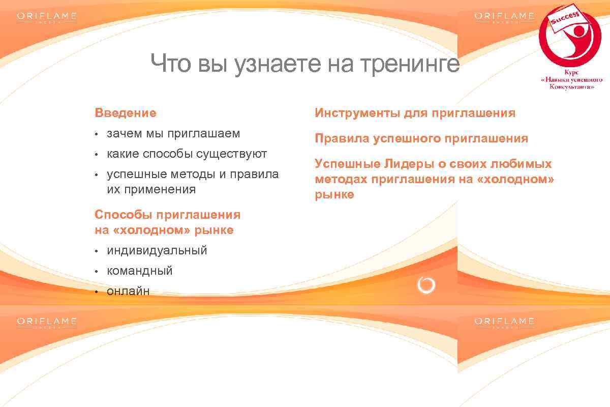 Что вы узнаете на тренинге Введение • зачем мы приглашаем • какие способы существуют