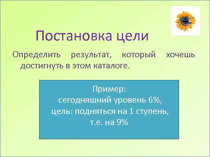 Постановка цели Определить результат, который достигнуть в этом каталоге. хочешь Пример: сегодняшний уровень 6%,