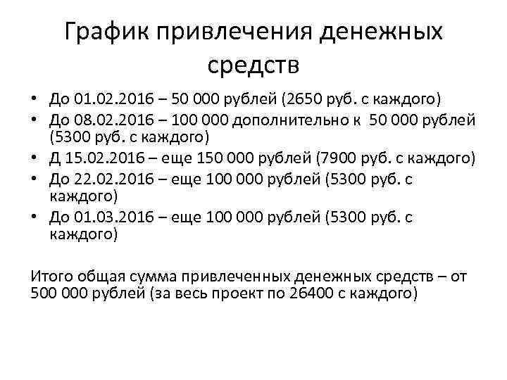 График привлечения денежных средств • До 01. 02. 2016 – 50 000 рублей (2650