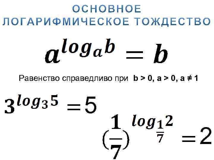 Равенство справедливо при b > 0, a ≠ 1 5 2 