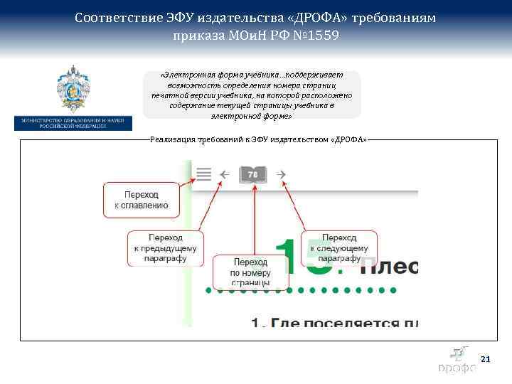 Соответствие ЭФУ издательства «ДРОФА» требованиям приказа МОи. Н РФ № 1559 «Электронная форма учебника…поддерживает