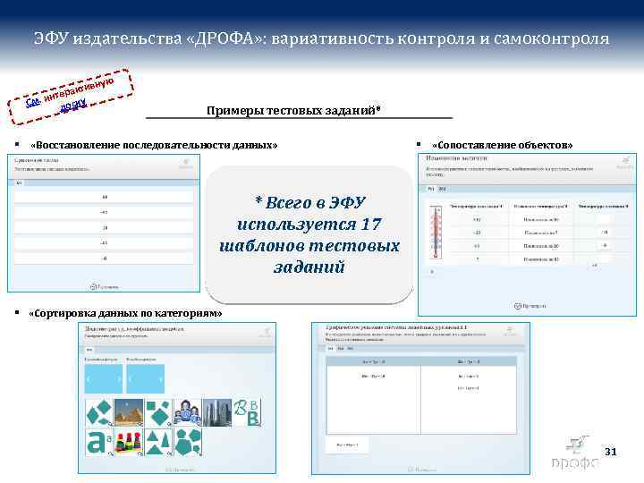 ЭФУ издательства «ДРОФА» : вариативность контроля и самоконтроля вную ракти нте См. и доску