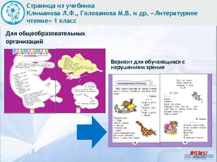 Страница из учебника Климанова Л. Ф. , Голованова М. В. и др. «Литературное чтение»