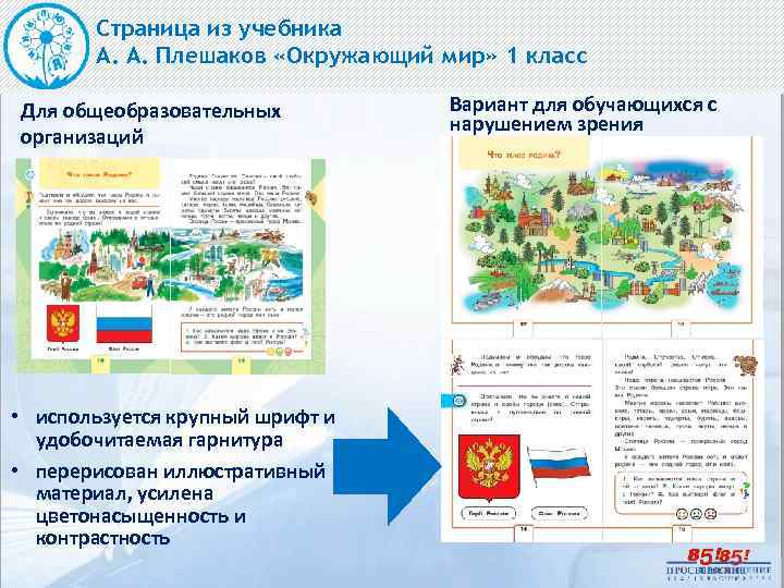 Страница из учебника А. А. Плешаков «Окружающий мир» 1 класс Для общеобразовательных организаций •