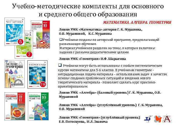 Учебно-методические комплекты для основного и среднего общего образования МАТЕМАТИКА. АЛГЕБРА. ГЕОМЕТРИЯ Линия УМК «Математика»