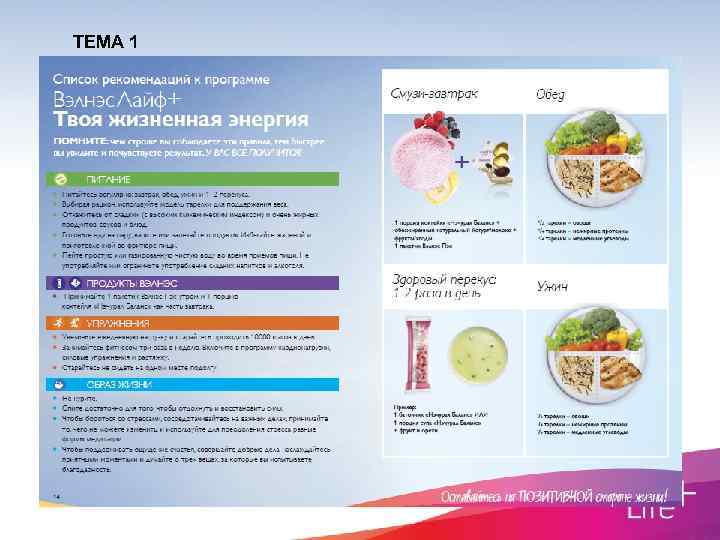 ТЕМА 1 Вэлнэс. Лайф+ Health 