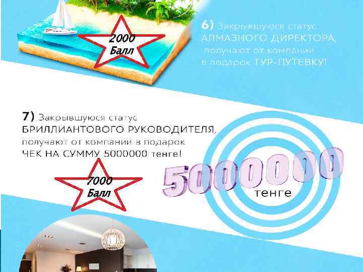 2000 Балл 7000 Балл 