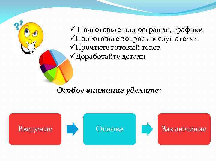 ü Подготовьте иллюстрации, графики üПодготовьте вопросы к слушателям üПрочтите готовый текст üДоработайте детали Особое