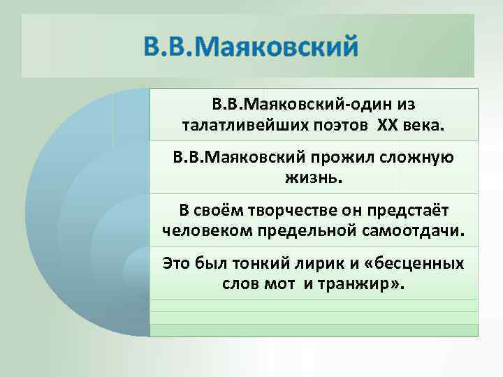  В. В. Маяковский-один из талатливейших поэтов XX века. В. В. Маяковский прожил сложную