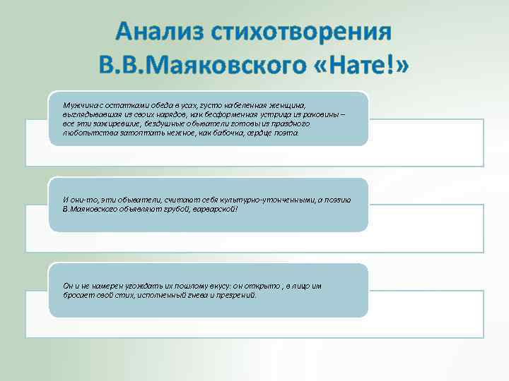 Анализ стихотворения В. В. Маяковского «Нате!» Мужчина с остатками обеда в усах, густо набеленная