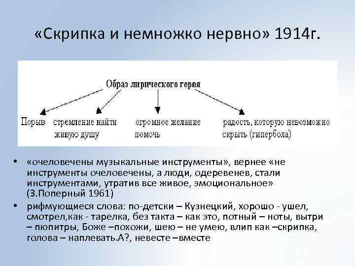  «Скрипка и немножко нервно» 1914 г. • «очеловечены музыкальные инструменты» , вернее «не