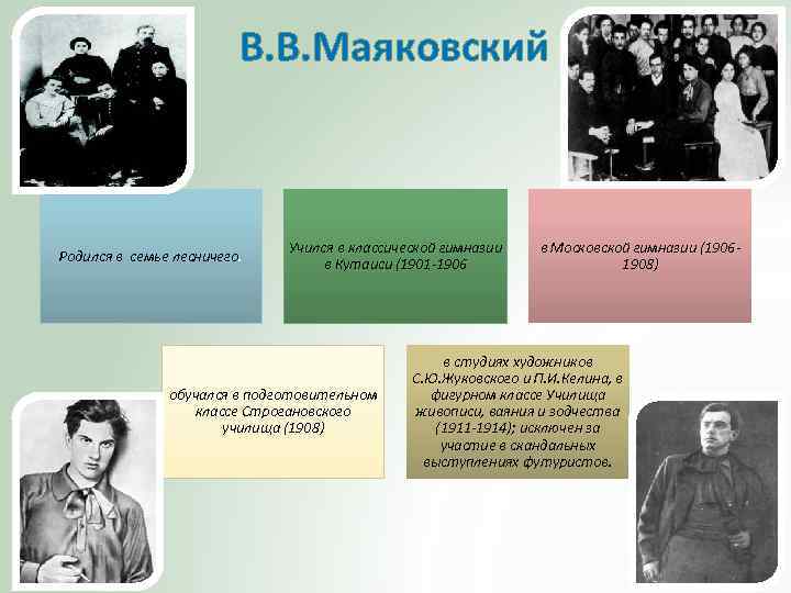 В. В. Маяковский Родился в семье лесничего. Учился в классической гимназии в Кутаиси (1901