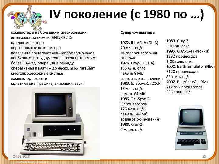 IV поколение (с 1980 по …) компьютеры на больших и сверхбольших интегральных схемах (БИС,