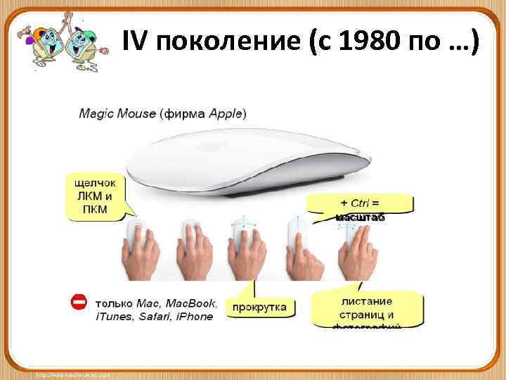 IV поколение (с 1980 по …) 