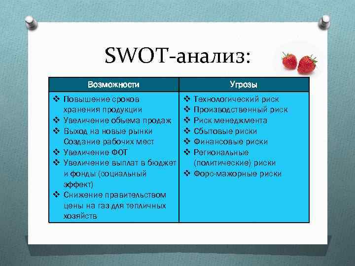 SWOT-анализ: Возможности v Повышение сроков хранения продукции v Увеличение объема продаж v Выход на