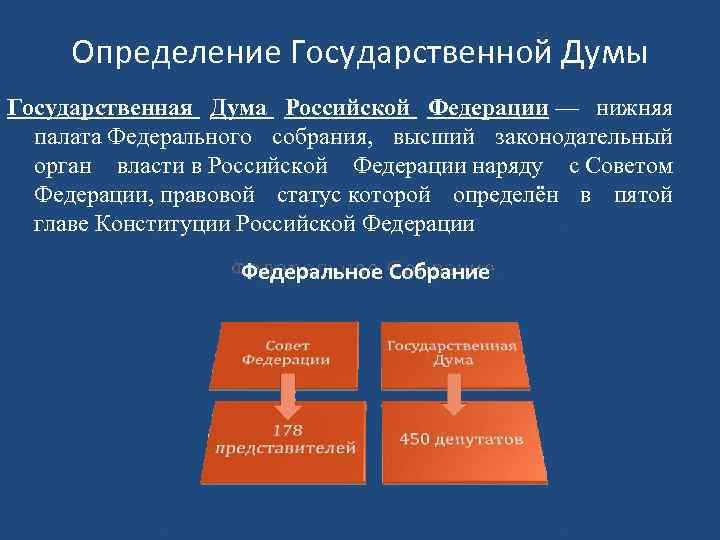 Определение Государственной Думы Государственная Дума Российской Федерации — нижняя палата Федерального собрания, высший законодательный