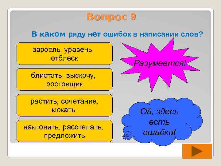 Вопрос 9 В каком ряду нет ошибок в написании слов? заросль, уравень, отблеск Разумеется!