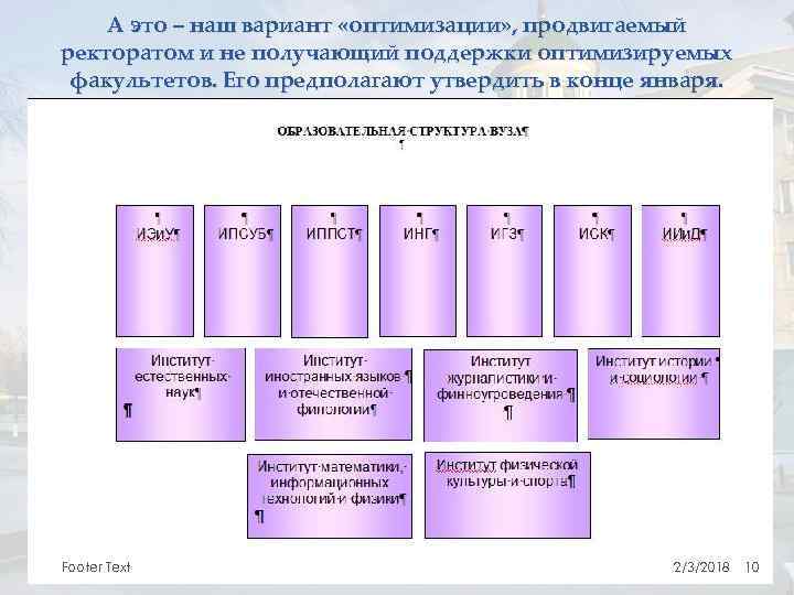 А это – наш вариант «оптимизации» , продвигаемый ректоратом и не получающий поддержки оптимизируемых