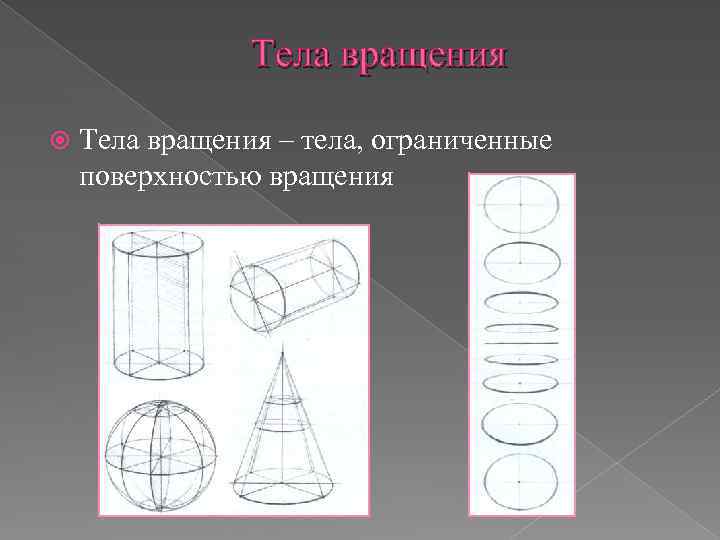 Тела вращения – тела, ограниченные поверхностью вращения 