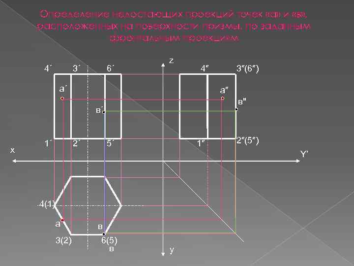 Определение недостающих проекций точек «а» и «в» , расположенных на поверхности призмы, по заданным