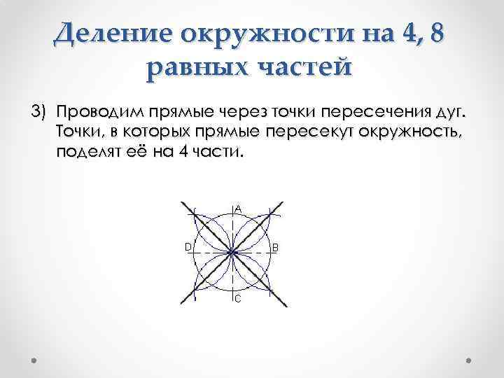 Деление окружности на 4, 8 равных частей 3) Проводим прямые через точки пересечения дуг.