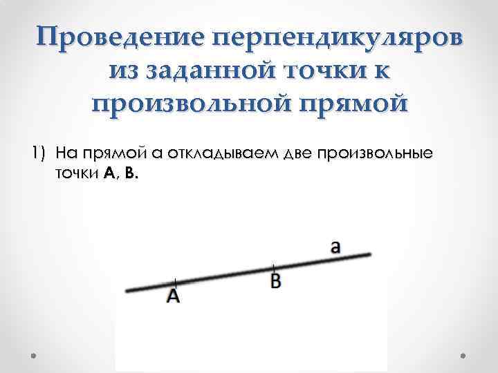 Проведение перпендикуляров из заданной точки к произвольной прямой 1) На прямой a откладываем две