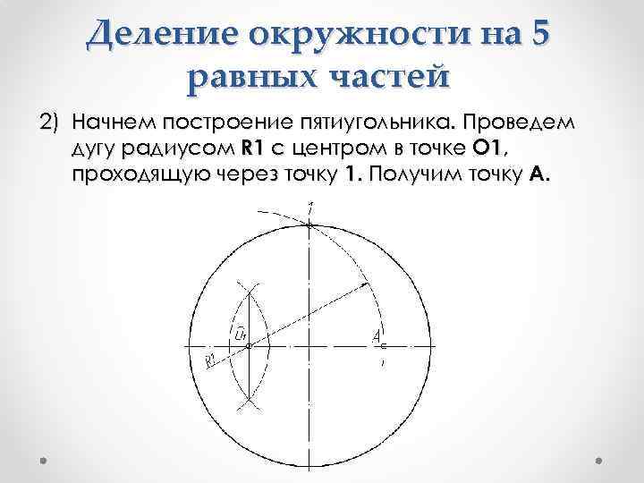 Деление окружности на 5 равных частей 2) Начнем построение пятиугольника. Проведем дугу радиусом R