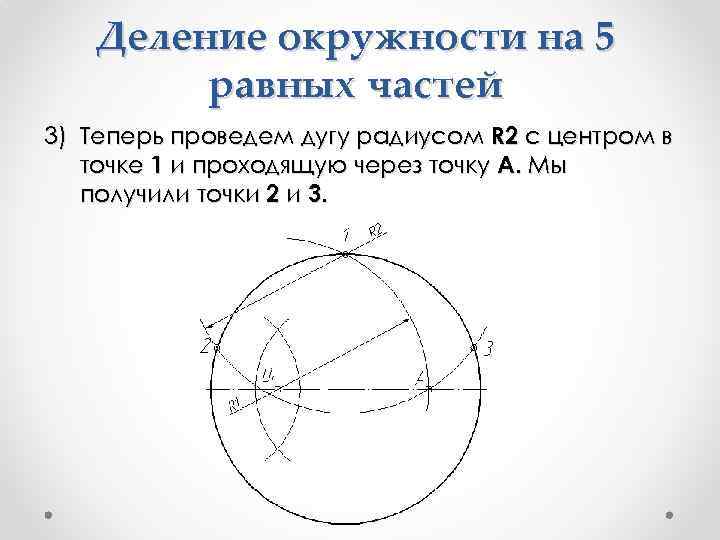 Деление окружности на 5 равных частей 3) Теперь проведем дугу радиусом R 2 с