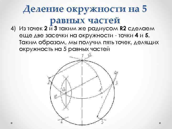 Деление окружности на 5 равных частей 4) Из точек 2 и 3 таким же