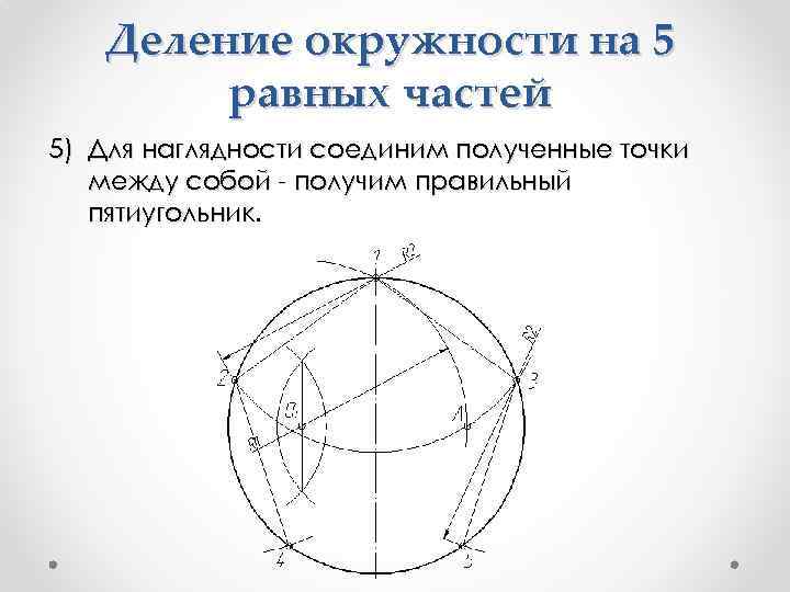 Деление окружности на 5 равных частей 5) Для наглядности соединим полученные точки между собой