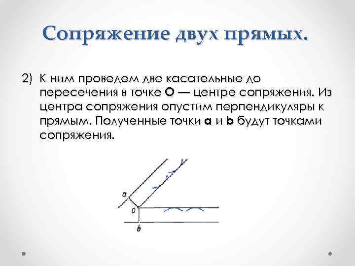 Сопряжение двух прямых. 2) К ним проведем две касательные до пересечения в точке О