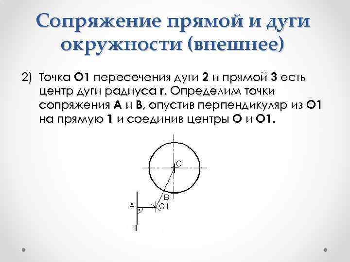 Сопряжение прямой и дуги окружности (внешнее) 2) Точка О 1 пересечения дуги 2 и