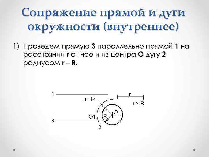 Сопряжение прямой и дуги окружности (внутреннее) 1) Проведем прямую 3 параллельно прямой 1 на