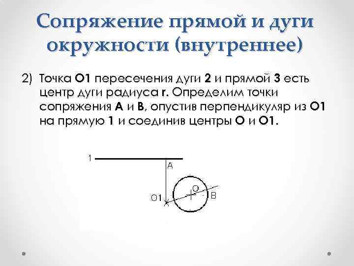 Сопряжение прямой и дуги окружности (внутреннее) 2) Точка О 1 пересечения дуги 2 и