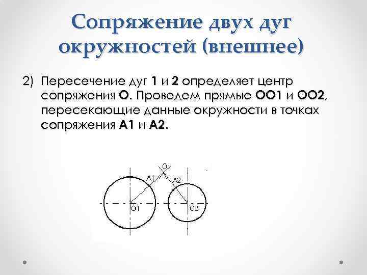 Сопряжение двух дуг окружностей (внешнее) 2) Пересечение дуг 1 и 2 определяет центр сопряжения