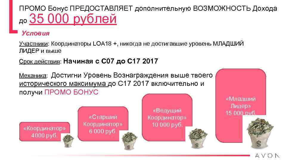 ПРОМО Бонус ПРЕДОСТАВЛЯЕТ дополнительную ВОЗМОЖНОСТЬ Дохода до 35 000 рублей Условия Участники: Координаторы LOA