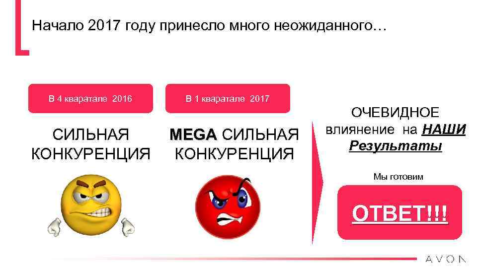 Начало 2017 году принесло много неожиданного… В 4 кваратале 2016 СИЛЬНАЯ КОНКУРЕНЦИЯ В 1